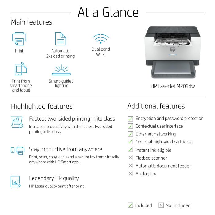 Laser Printer HP LaserJet M209DW 6GW62F – 6