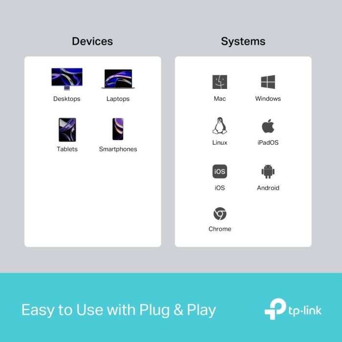 I/O HUB USB-C 5PORT/UH5020C TP-LINK – 9