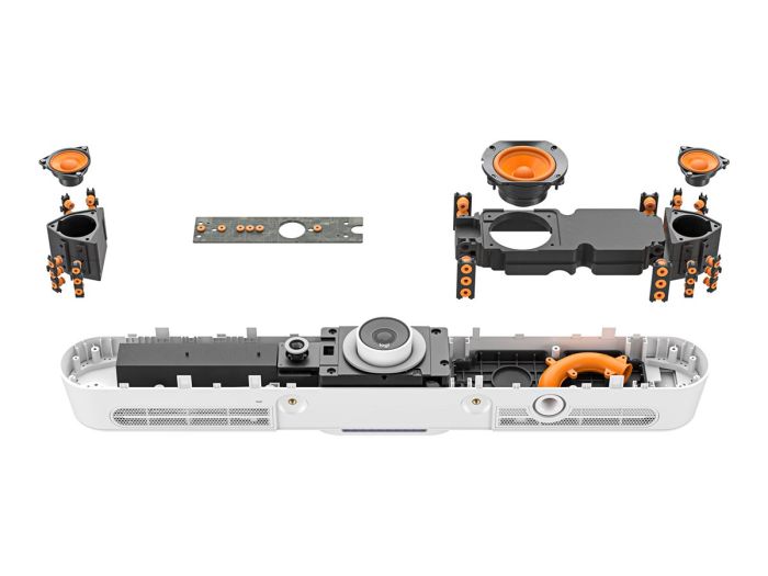 LOGI Rally Bar Mini Video conferencing – 5
