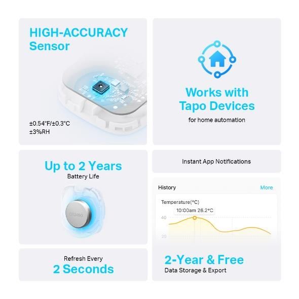 SMART HOME TEMPERATURE&HUMIDIT/SENSOR TAPO T310 TP-LINK – 2