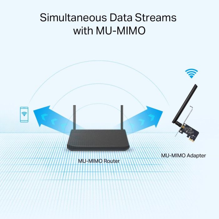 WRL ADAPTER 600MBPS/DUAL BAND ARCHER T2E TP-LINK – 6