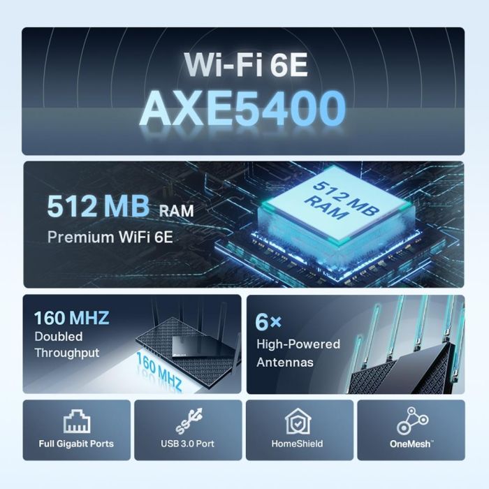 Wireless Router TP-LINK 5400 Mbps ARCHERAXE75 – 5