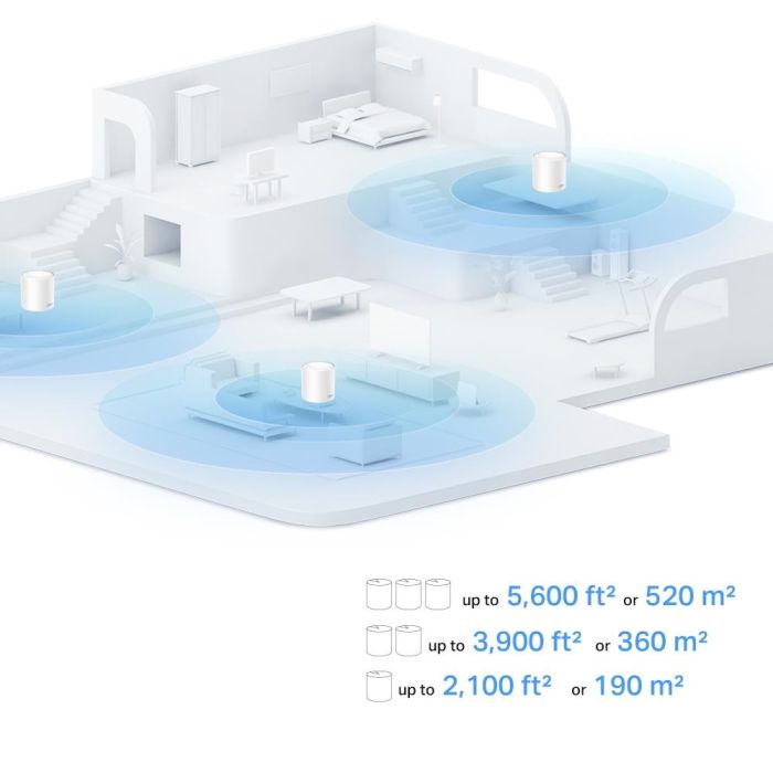 Wireless Router TP-LINK 1500 Mbps Mesh 1x10/100/1000M 1x2.5GbE – 4