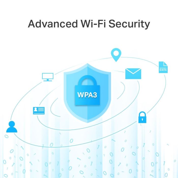 Wireless Router TP-LINK 1200 Mbps 1 WAN 4x10/100/1000M ARCHERC6 – 5