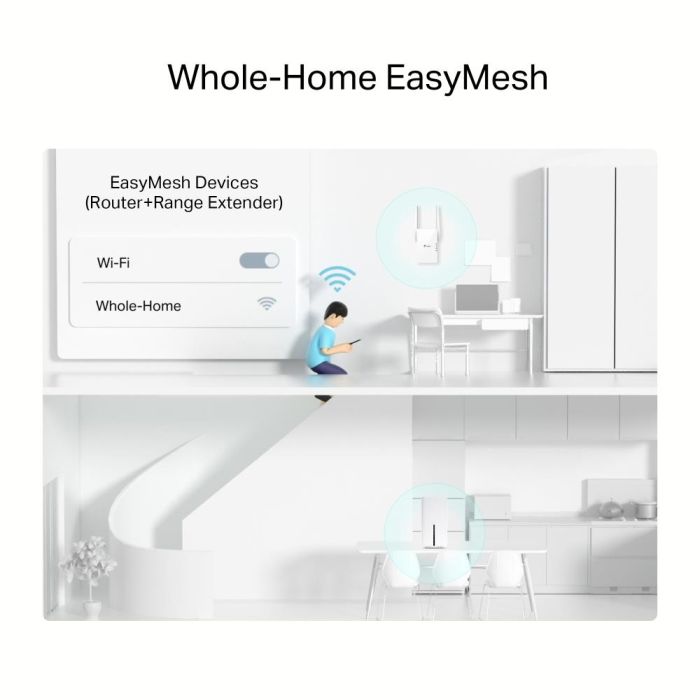 Wireless Router TP-LINK Router 1800 Mbps Mesh ARCHERNX210 – 6