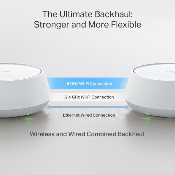 Wireless Router TP-LINK 3600 Mbps Mesh – 5