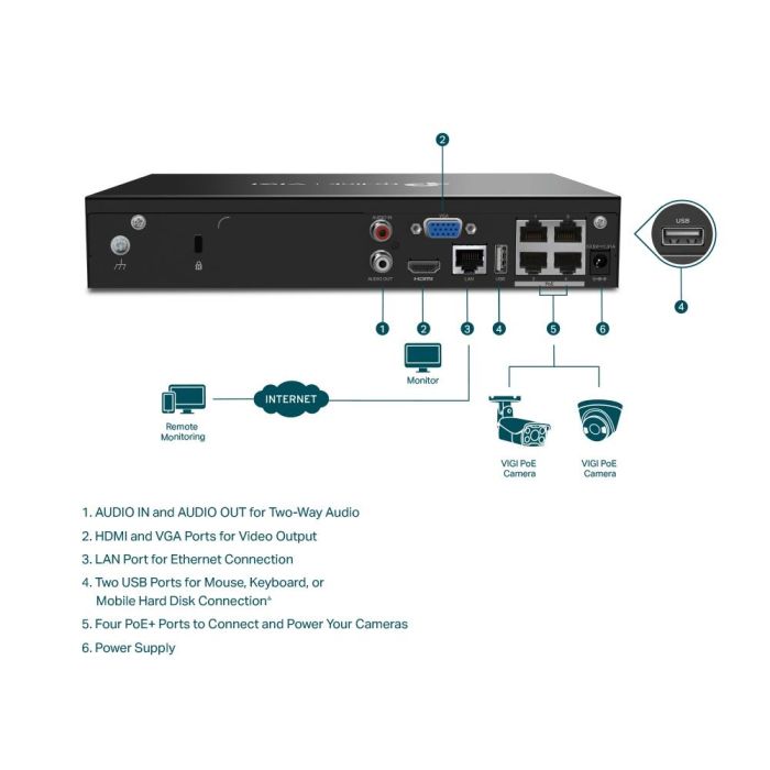 NET VIDEO RECORDER 4CH POE+/VIGI NVR1004H-4P TP-LINK – 3