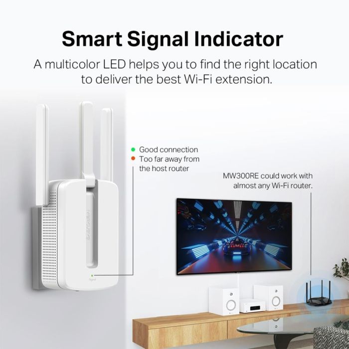 WRL RANGE EXTENDER 300MBPS/MW300RE MERCUSYS – 5