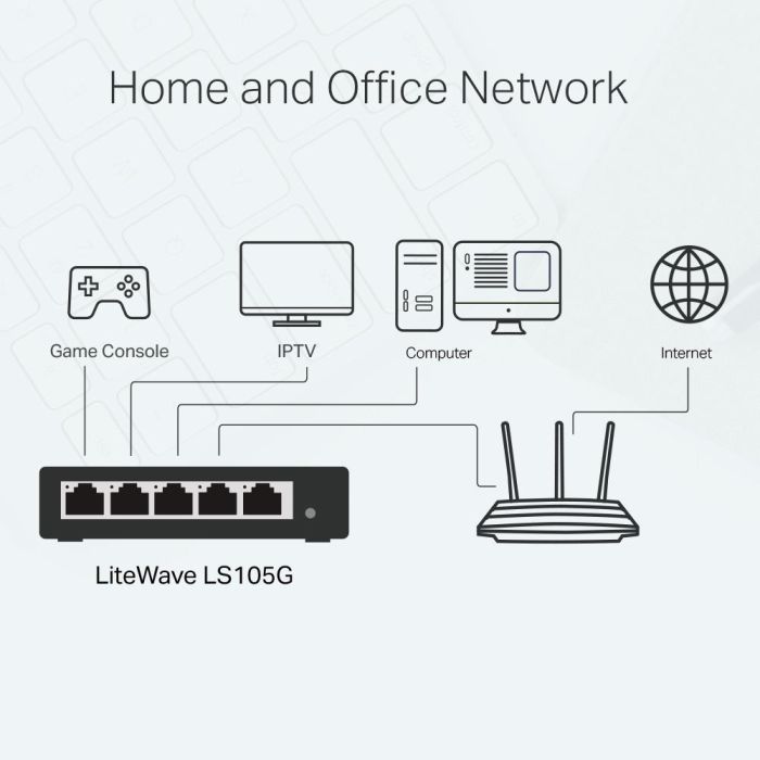 Switch TP-LINK LS105G – 4