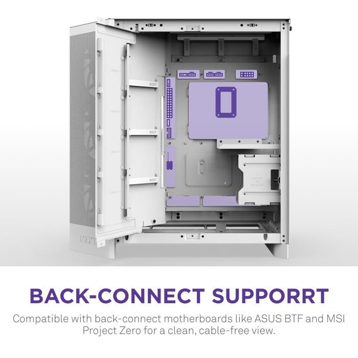 Case NZXT ATX/micro ATX/Mini-ITX/EATX White Midi Tower PC – 8