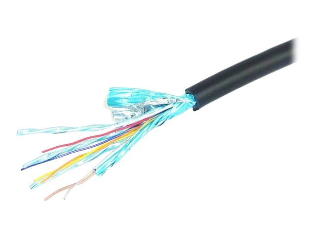 GEMBIRD CC-DP-HDMI-10M Gembird cable DIS – 3