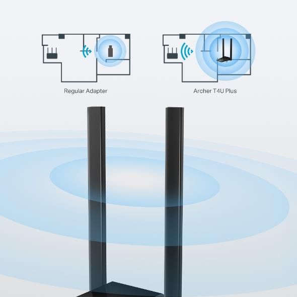 WRL ADAPTER 1300MBPS USB DUAL/BAND ARCHER T4U PLUS TP-LINK – 5