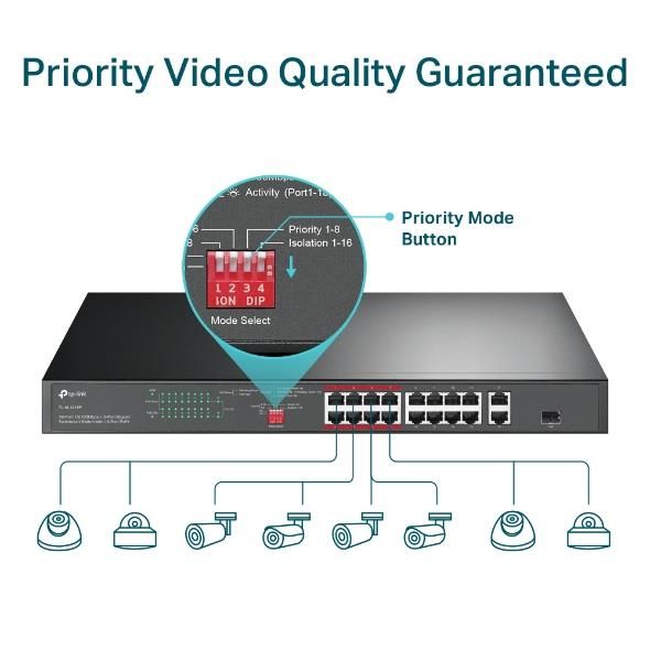 Switch TP-LINK TL-SL1218P – 6