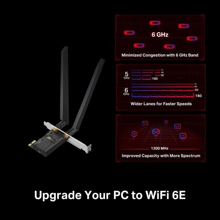 WRL ADAPTER 5400MBPS WI-FI 6E/ARCHER TXE72E TP-LINK – 2