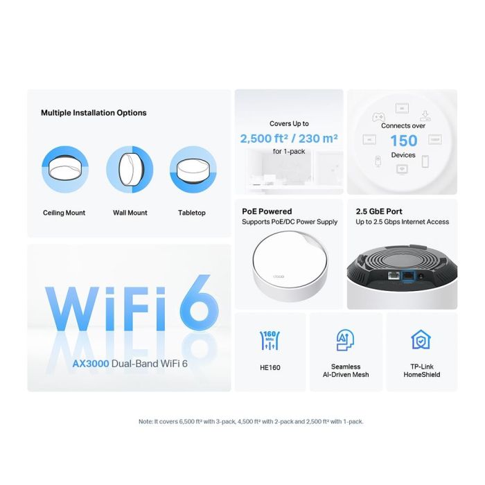 Wireless Router TP-LINK 3000 Mbps Mesh 1x10/100/1000M 1x2.5GbE – 4